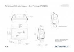 SPR-7S-RM Obudowa ScanPod Rail Pod dla wskaźników do 7