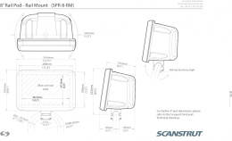 SPR-8-RM Obudowa Scan Pod Rail Pod dla wskaźników do 9