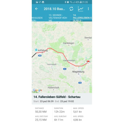Sentinel Boat Monitor 50 BM-50 Standard STD [1048]