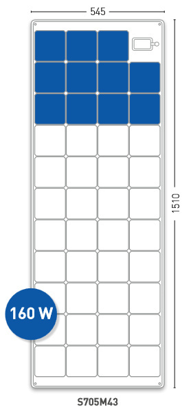 SL618160301 panel solarny Solara S705M43 serii Power M 160W, 12V, klasa morska, wyście kablowe na górze