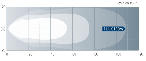 1G0 996 476-221 Lampa oświetlenia pokładu Module 70 Gen 5, czarna obudowa, daleki zasięg