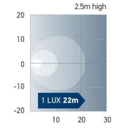 1GB 996 098-501 Lampa oświetlenia pokladu FMS 1200, biała