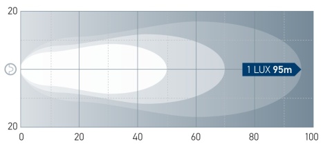 1H0 996 476-502 Szperacz ręczny WA HG MD12-24 S M70.4