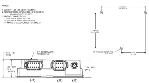 CLMD12-R Moduł sterowania obciążeniem MPower 19 kanałów – 12 kanałów wyjścia, 7 kanałów wejścia (z przewodami A3706 i A3707)