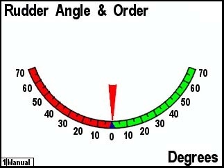DSM410-01 DSM410 Jasny kolorowy 4.1” wyświetlacz wielofunkcyjny NMEA2000