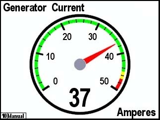 DSM410-01 DSM410 Jasny kolorowy 4.1” wyświetlacz wielofunkcyjny NMEA2000