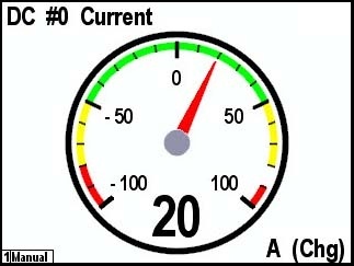 DSM570-01 DSM570 Kolorowy wyświetlacz wielofunkcyjny NMEA2000 o wysokiej rozdzielczości
