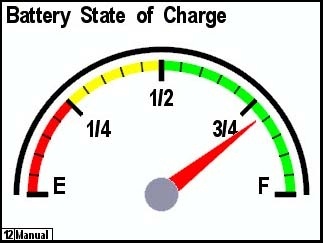 DSM570-01 DSM570 Kolorowy wyświetlacz wielofunkcyjny NMEA2000 o wysokiej rozdzielczości