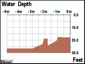 DSM570-01 DSM570 Kolorowy wyświetlacz wielofunkcyjny NMEA2000 o wysokiej rozdzielczości