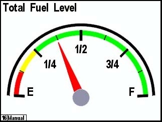 DSM570-01 DSM570 Kolorowy wyświetlacz wielofunkcyjny NMEA2000 o wysokiej rozdzielczości
