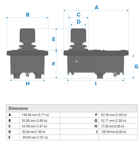 FLIR JCU-4 Joystick do kamer morskich [E70695 ]