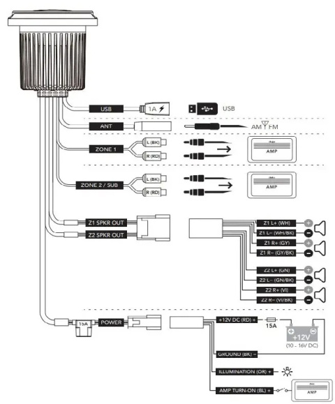 Radio Clarion CMM-10GR okrągłe z wyświetlaczem LCD [010-03219-00]