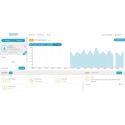 Sentinel Boat Monitor BM-50 PRO [1050]